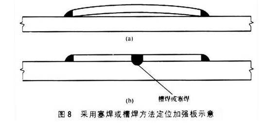 12条焊接技巧,条条精辟到位,值得收藏!