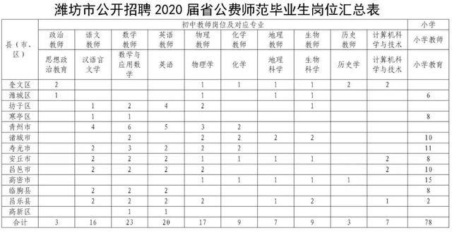 2020一季度中国各省g_中国国旗图片(3)