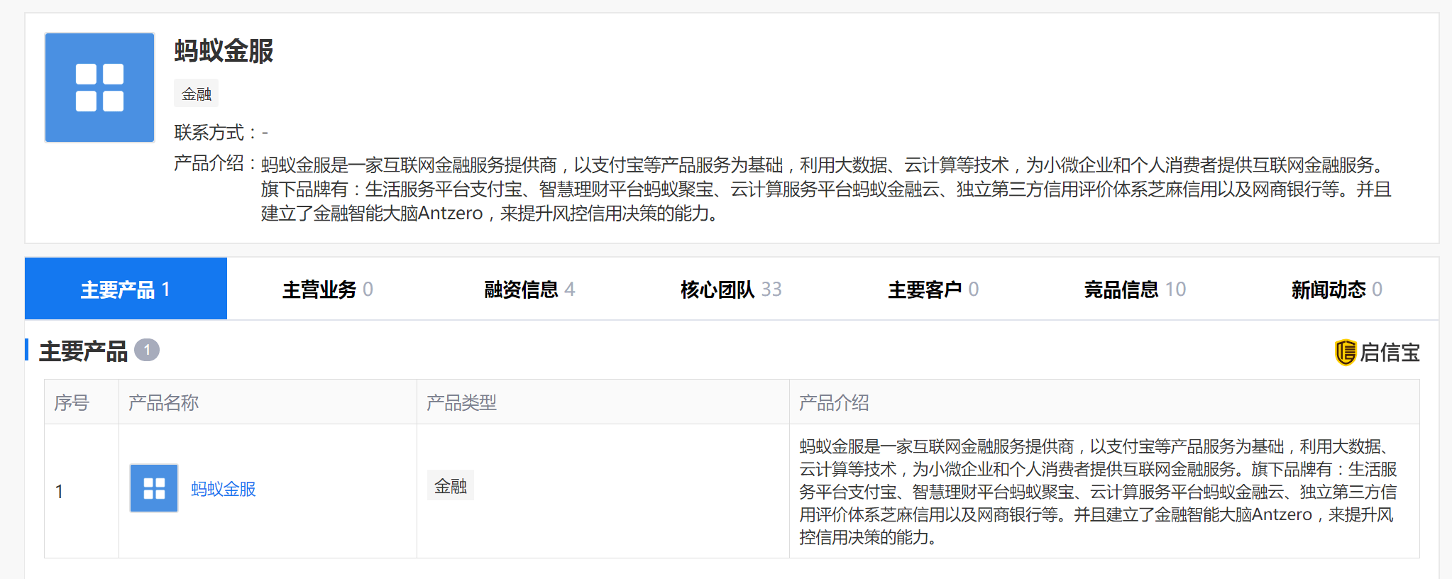 余额|原创蚂蚁谋求在科创板和港交所上市，万亿金融独角兽终于要上市了？