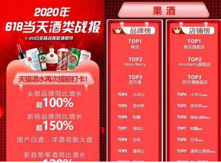 梅见|一颗青梅撬动佐餐酒新风口，梅见青梅酒和年轻人有多对味？