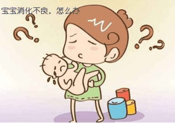 宝宝消化不良,初哆咪父母了解多少?