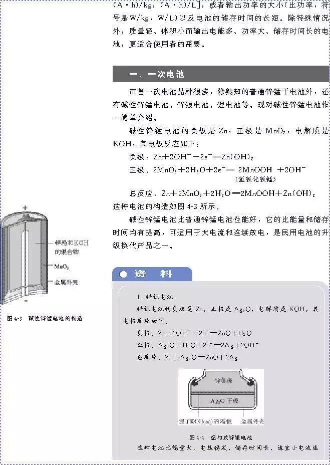 人口原理pdf_pdf转图片