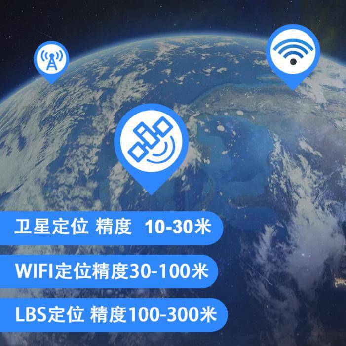 人口普查与实际人口少_人口普查(3)