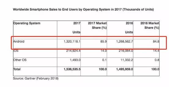 行业|欧科云链OKLink行业观察：公链的大航海时代与历史使命