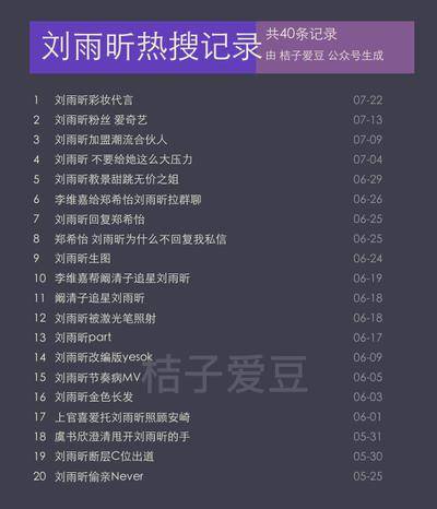 彩妆|刘雨昕彩妆代言上热搜了？到底是怎么回事？