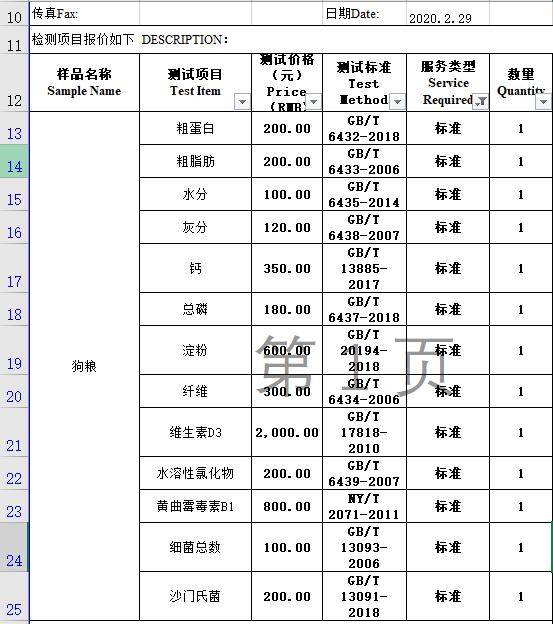 猫砂|顶级猫狗粮，豆腐猫砂，零食评送检指标修改和讨论普通猫狗粮