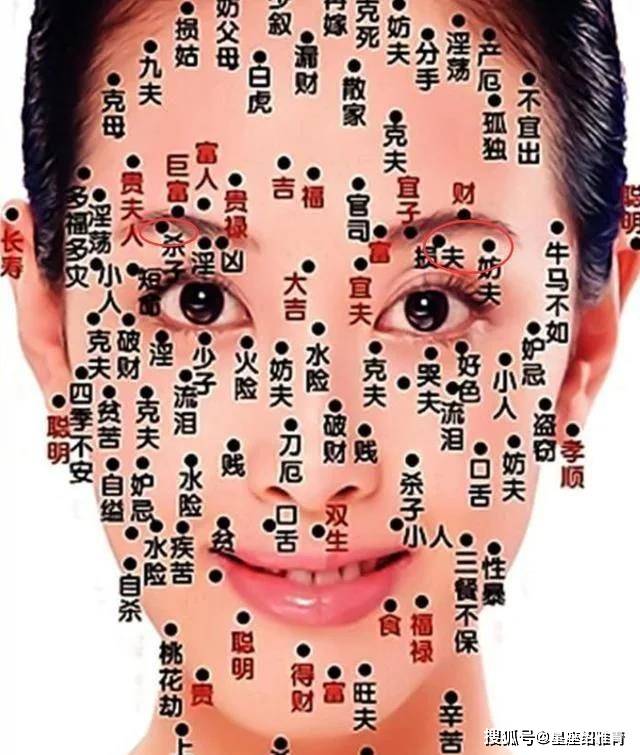 原创有这些面部痣相的朋友,婚姻必定幸福美满!儿女双全!