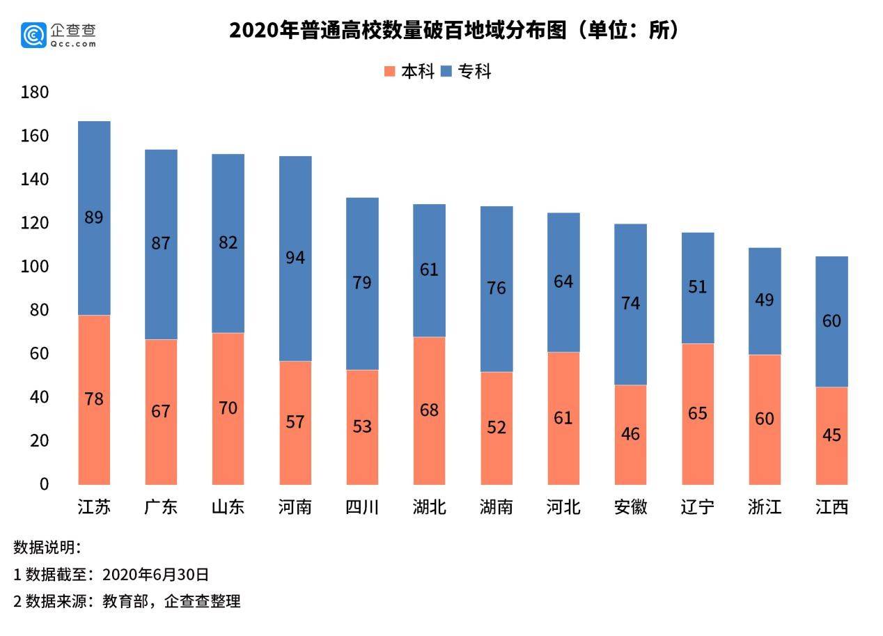 gdp跟gnp一个是区域概念一个是人员(3)