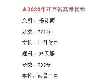 荆门龙泉中学(文科状元)最高分658分 紧接着,江西等地放榜 高考是人生