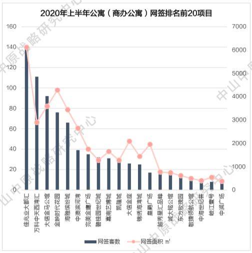 2020乐从镇gdp_中国gdp2020年(2)