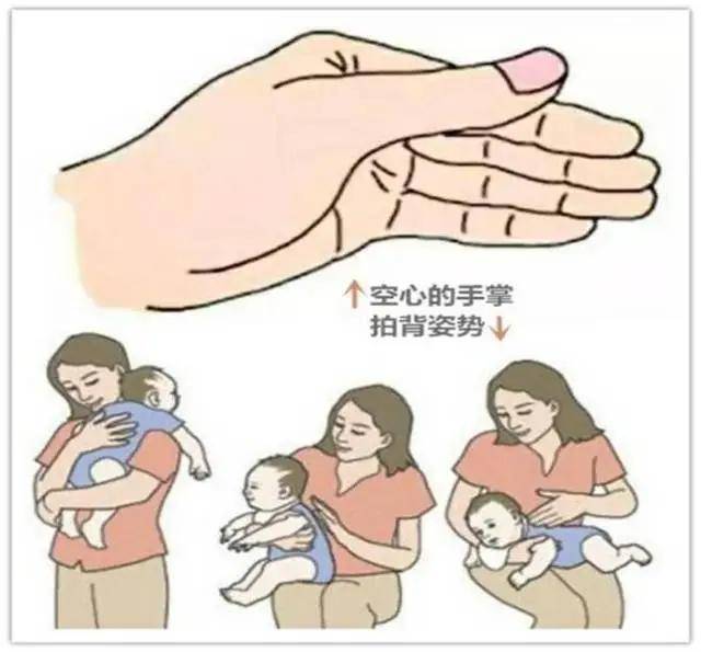 【疾病科普】小儿支气管炎有哪些注意事项?
