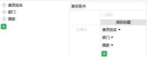 经验教程|给一句 SQL 就能做多维分析