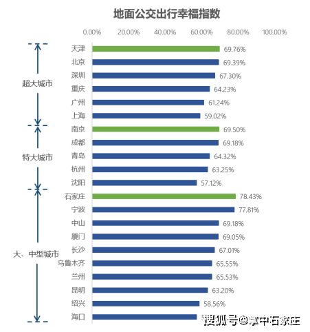 2020年第二季度城市G_舞蹈风暴第二季图片(2)