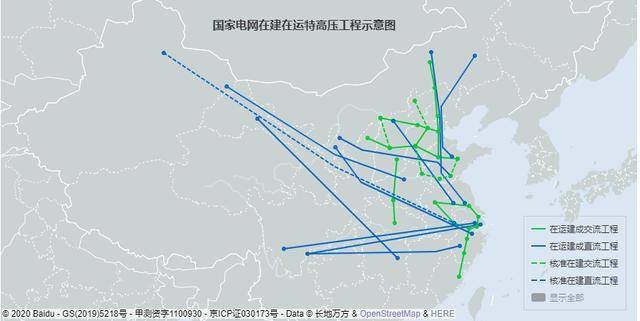 消息|原创1.4万亿投资呼之欲出，“触电”受益股蠢蠢欲动