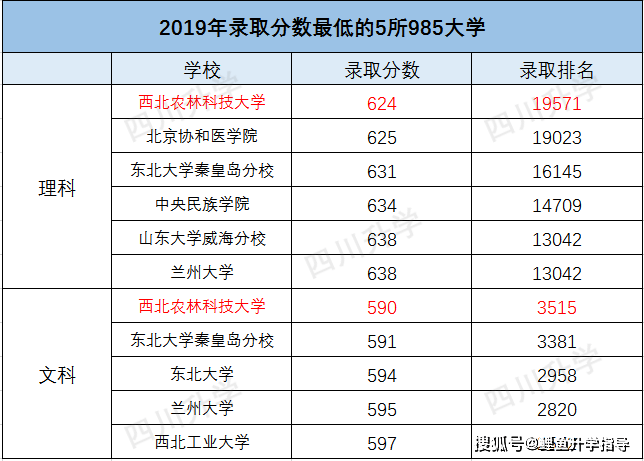 乐山市人口数2020_乐山市人民医院