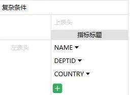 经验教程|给一句 SQL 就能做多维分析