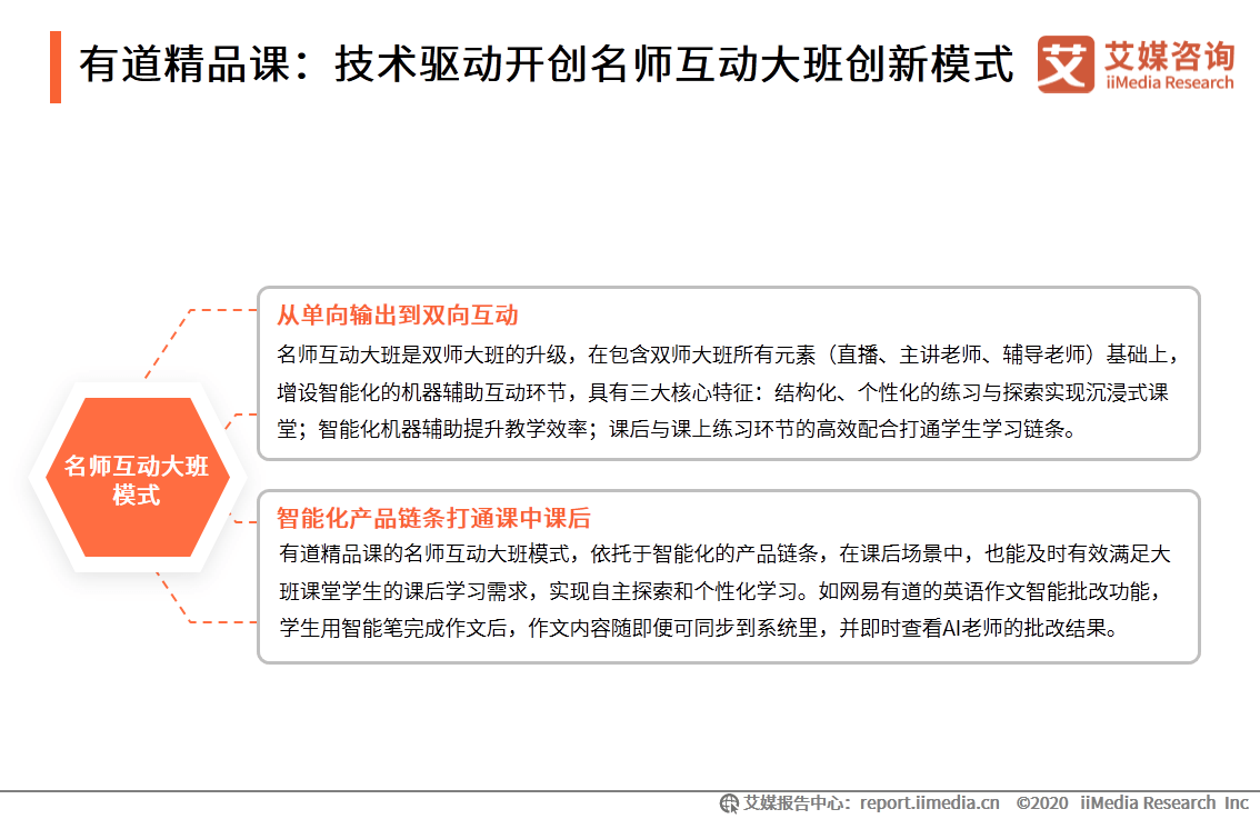 and|艾媒咨询|2020上半年中国K12在线教育行业研究报告