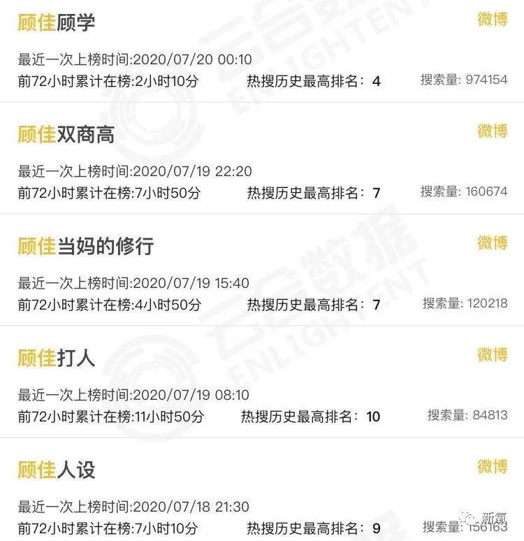 富婆|贵妇圈标准惊人！连富婆互撕都要提百万爱马仕，戴30万手表...
