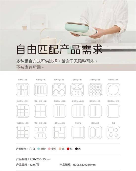 消息资讯|盒立方丨盒气，一款包装带来的加减哲学