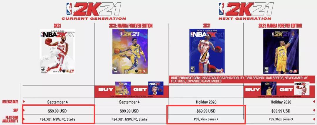 世代|他急了！天蝎停产的背后 是微软布局次世代的心虚！