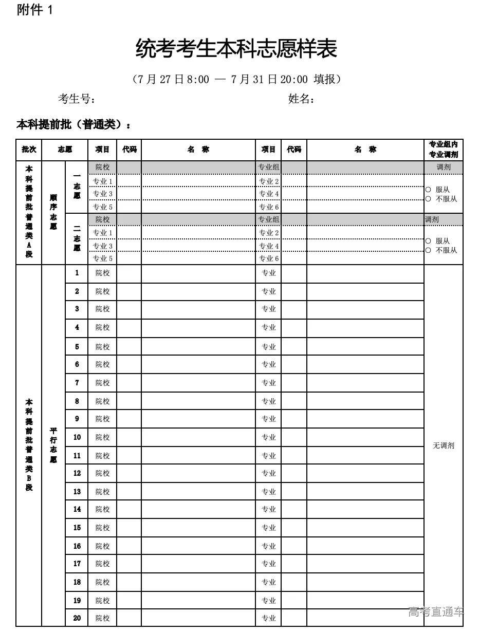 2020高考志愿表曝光!这样填多一个录取机会