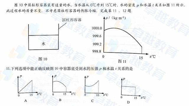 理论|2020广州中考物理详评：强调理论联系生活实际，突显核心能力