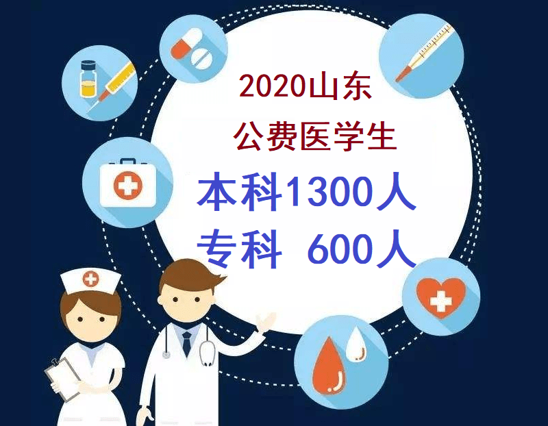 高分|2020年，山东公费本科医学生招收1900人，470分以上考生有机会