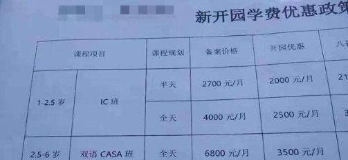 原创幼儿园“收费单”火了，远超普通家庭收入，家长：学费都交不起了