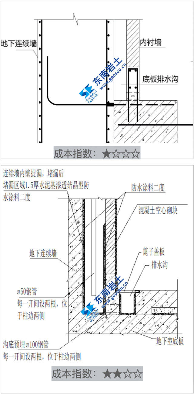 7,地连墙两墙合一方案