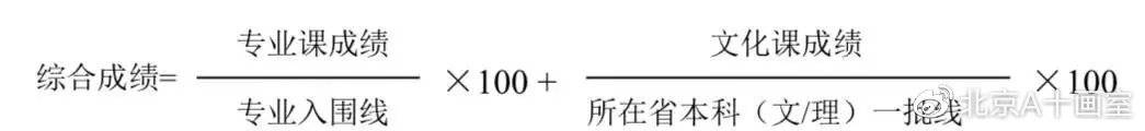2020年清华大学设计学类成绩计算公式