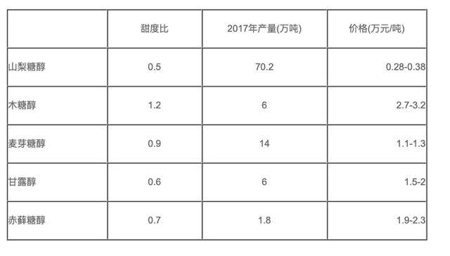 元气|1个月卖2.6亿，这个国货汽水线上逆袭，居然干翻了可口可乐！