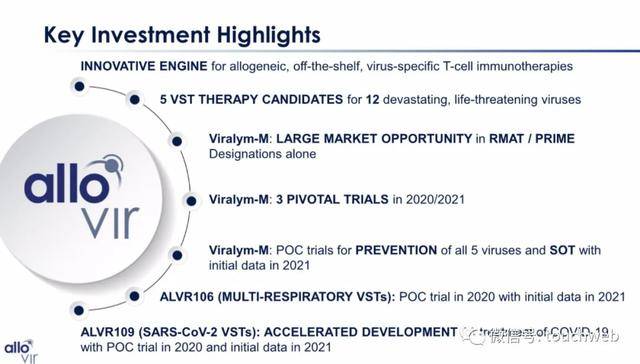 Leerink|原创医药公司AlloVir冲刺美股：拟募资2.5亿美元 路演PPT曝光