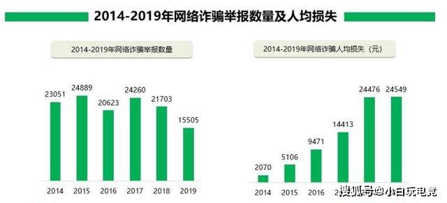 金锋gdp_名剑金锋(3)