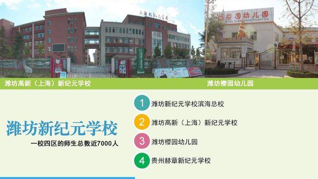 2020年潍坊市高考成_2020年高考,还是把潍坊教育的秘密暴露了……