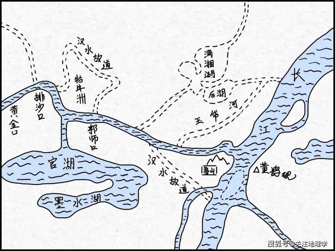 贾性的人口数量_中国人口数量变化图(2)