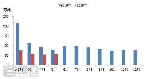 2020年人口比2019年多了还是少了_人少了动物多了图片