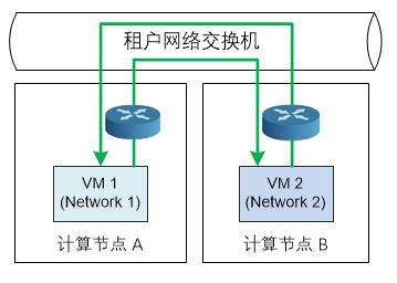 亚星游戏官网-yaxin222