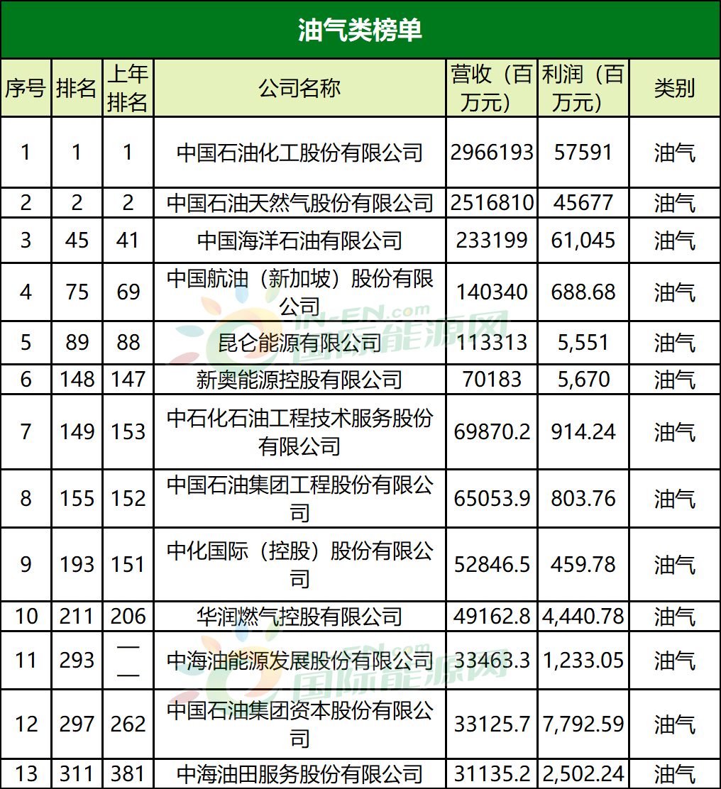 青海企业排名_青海风景图片(2)