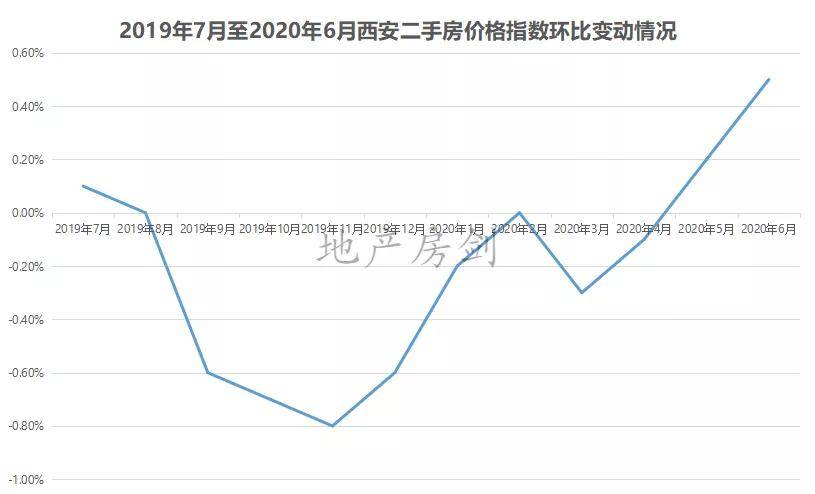 南京总人口5696万人_南京万人坑(2)