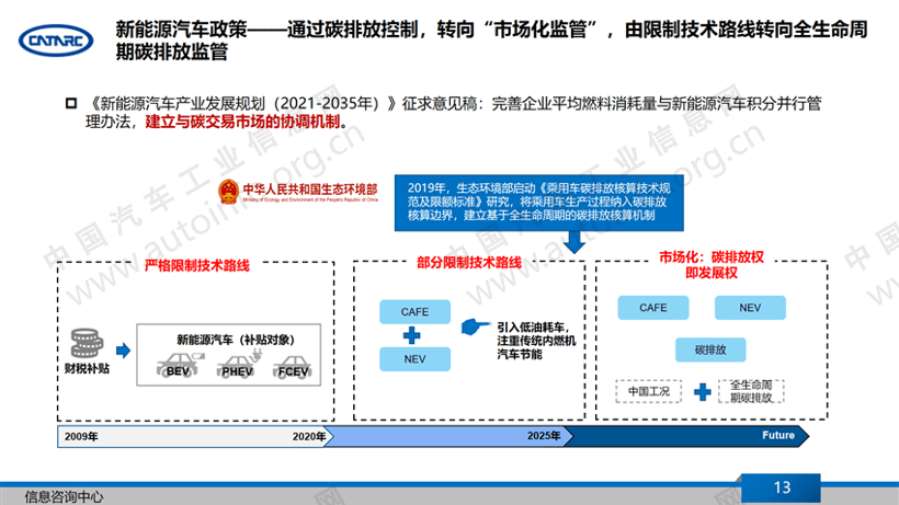 2020上半年齐齐哈尔g_齐齐哈尔2020规划图