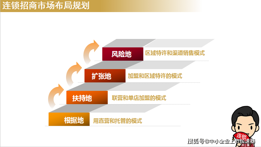 招聘原因_餐饮机器人销量过万,行业革新到来了吗(2)