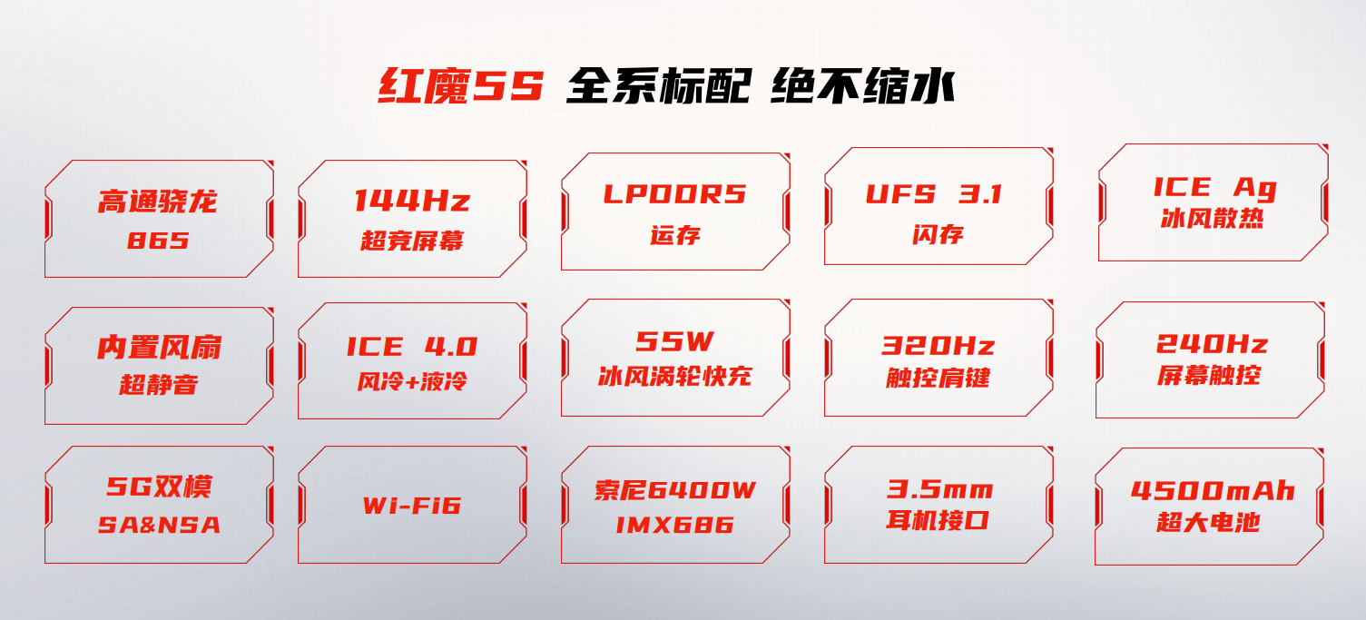 《144FPS+320Hz的爽快，红魔5S诠释何谓手机里的电竞专用机》