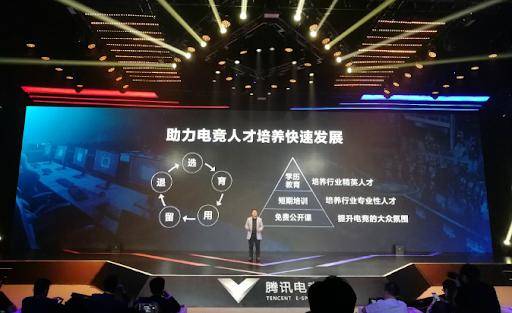 电竞|对不起：从事电竞跟打游戏，没有任何关系 | 专栏