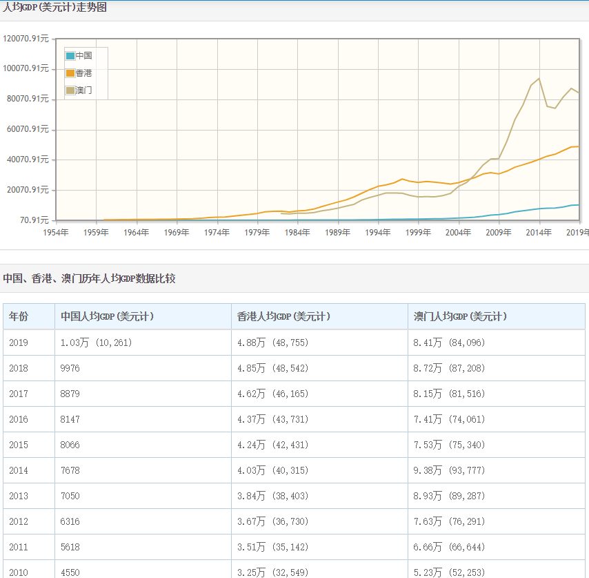 gdp 解释英文_gdp英文图片(2)