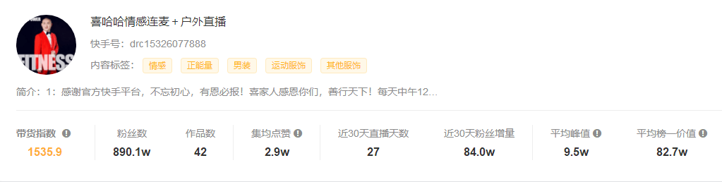 快手粉丝排名最排名_快指数-快手数据助手|快手数据分析报告网红排行榜
