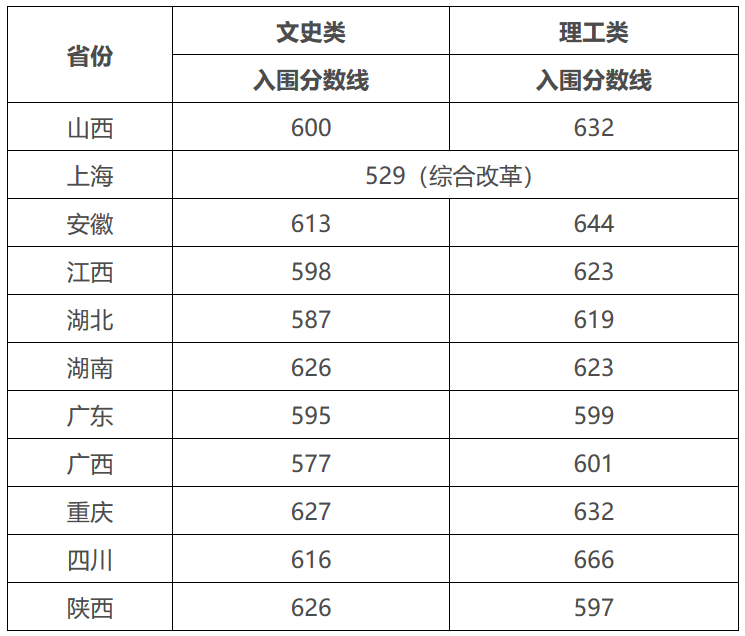 f918dfdf327b4e9c838d73578ffcb044.png
