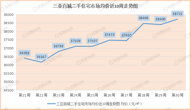 海南政策最400万人口_海南税收政策海报