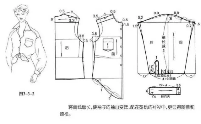落肩袖的裁剪纸样图推荐
