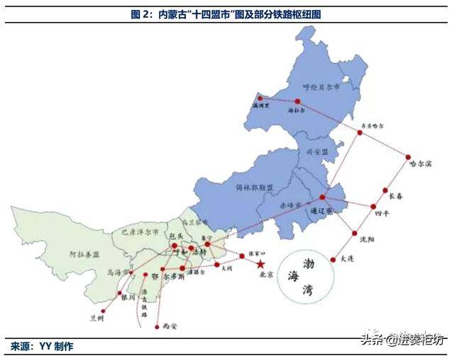 蒙古草原区域城投概览及隐性债务化解方式一探