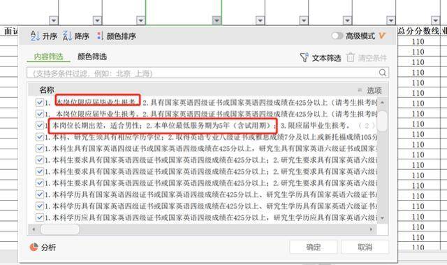 选岗|关于2020年国考补录7011人，手把手教你如何选岗